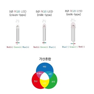 4핀 RGB LED (가산혼합) 8Ø 밀크공통+ 긴다리 / 1100개 bulk